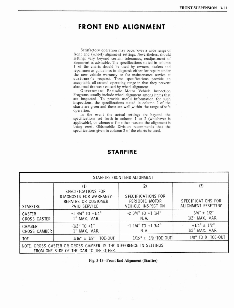n_1976 Oldsmobile Shop Manual 0183.jpg